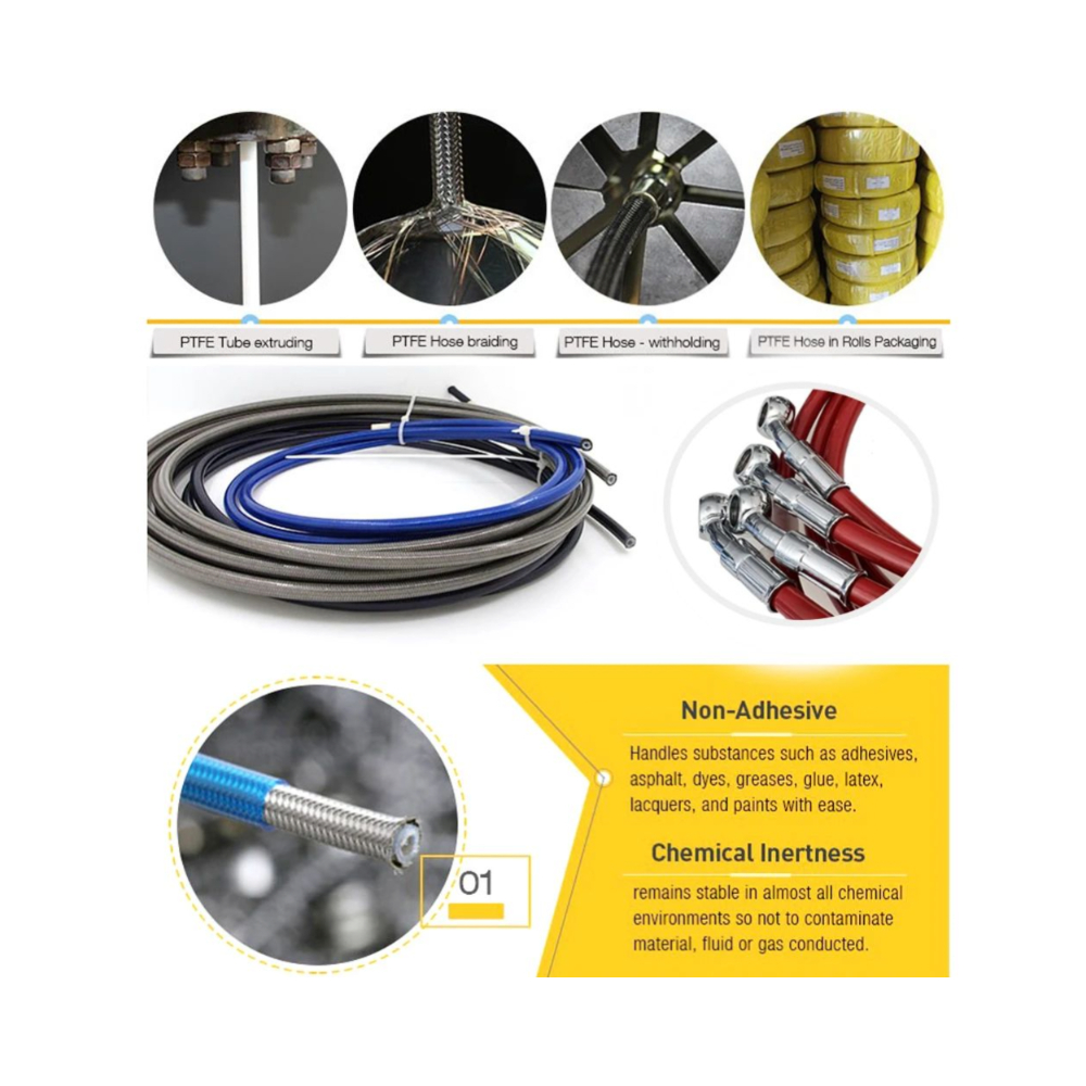 28 ° -28 °   Schwarzer gefloch – Motorcycle Brake Cable Bewertung und Preis